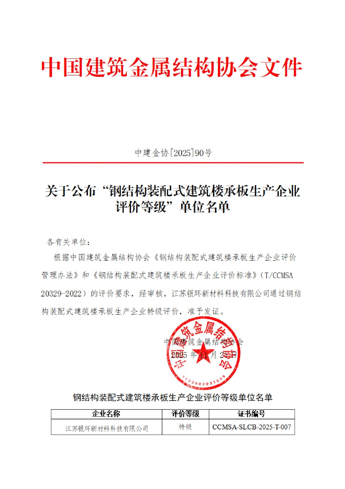 25-90 关于公布“钢结构装配式建筑楼承板生产企业评价等级”单位名单-江苏银环_01.jpg