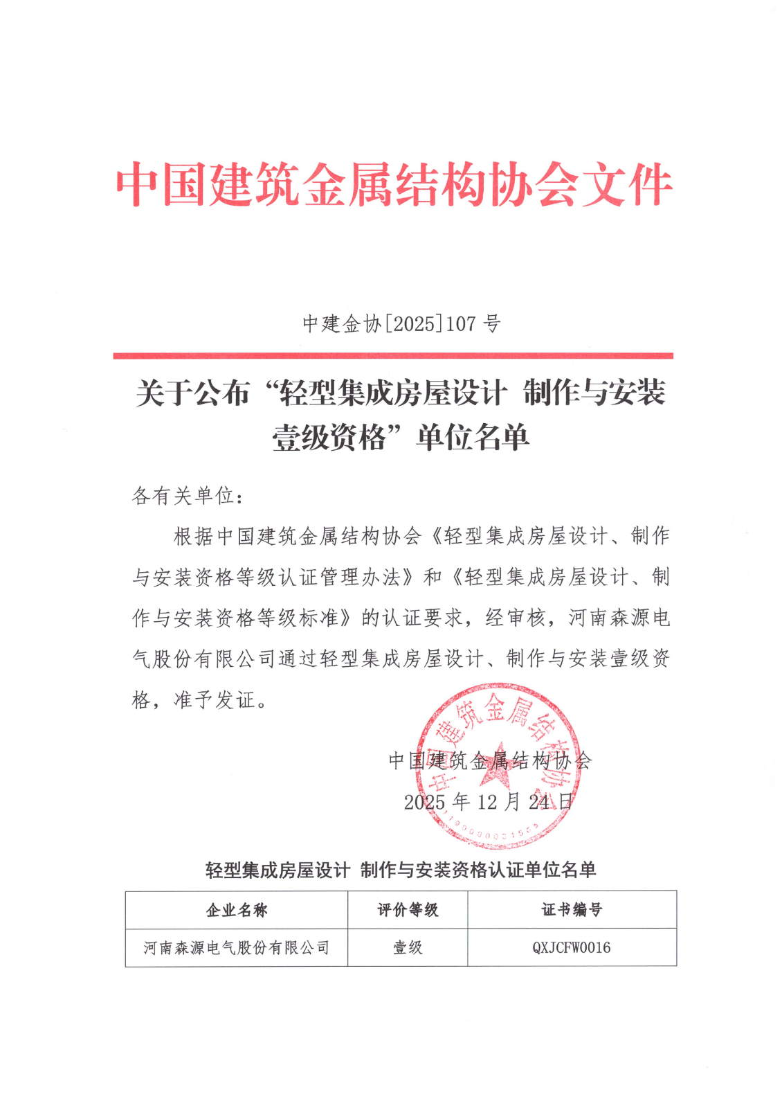 Z00-关于公布“轻型集成房屋设计、制作与安装壹级资格”单位名单_01.jpg