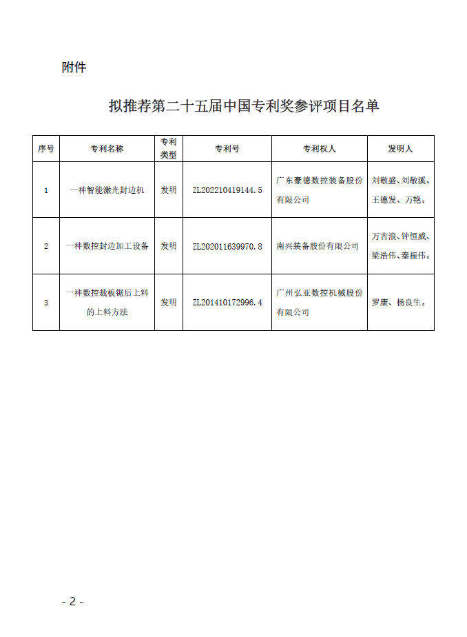 2