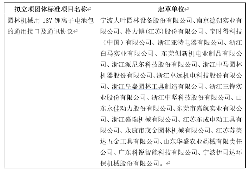 通知截图